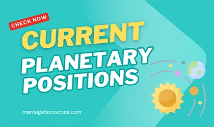 Current Planetary Positions